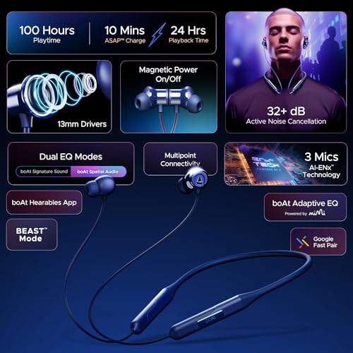 boAt Rockerz 255 Pro+ w/Upto 60 Hours Playback, ASAP Charge(10 Mins=20 Hours), Hearables App Support, Google Fast Pair, Dual Pairing & Bluetooth v5.2, IPX7, in Ear Neckband(Navy Blue)