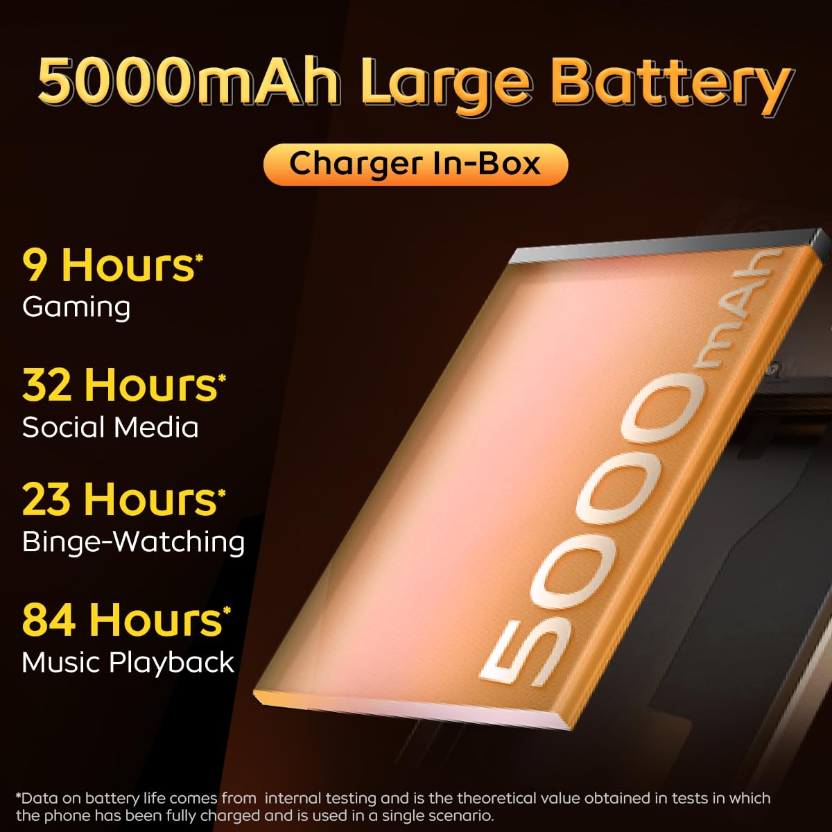 iQOO Z9 Lite 5G (Aqua Flow, 4GB RAM, 128GB Storage) | Dimensity 6300 5G | 50MP Sony AI Camera | Charger in The Box