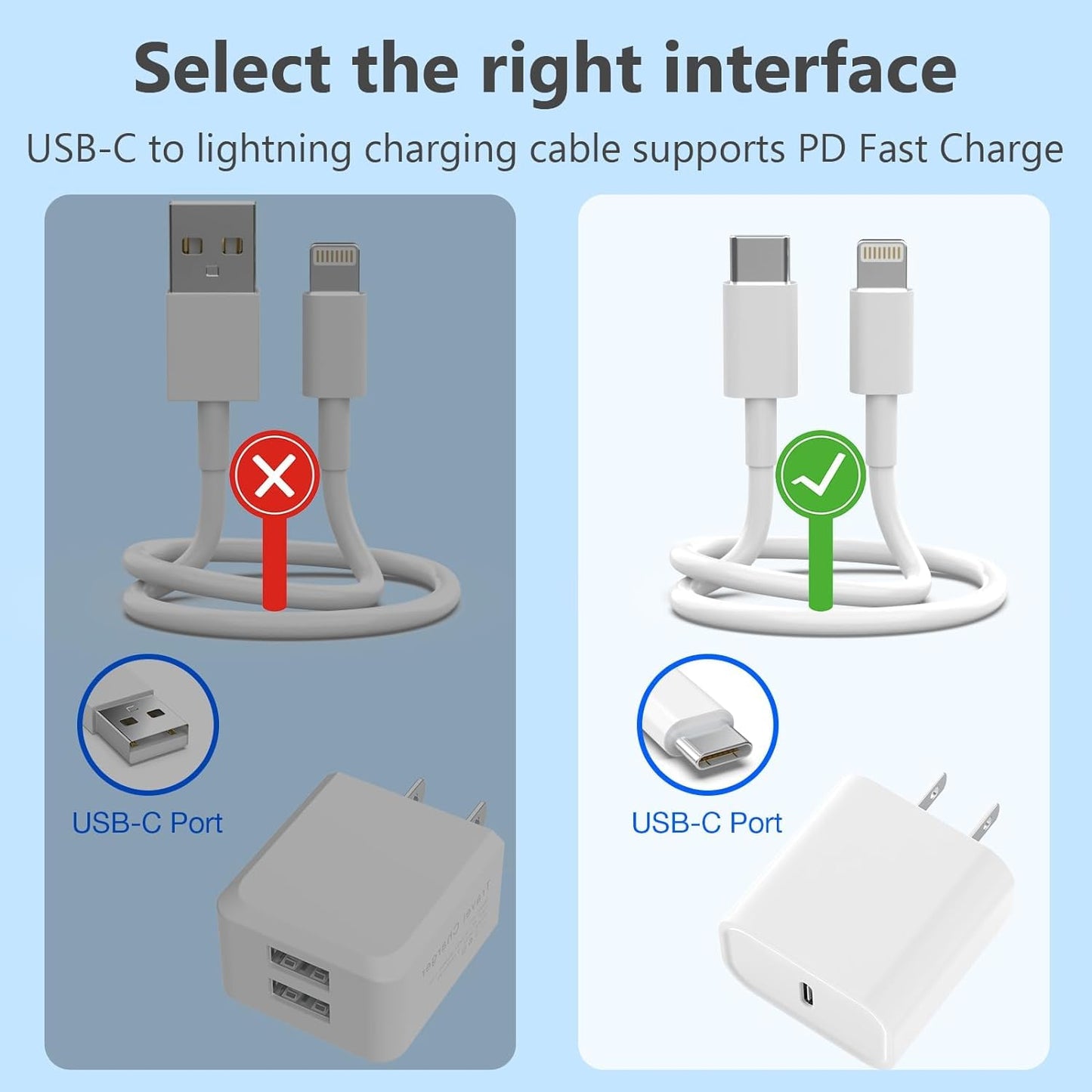 Basesailor iPhone Fast Charging Cable [Apple MFi Certified] Lightning to USB Cable iPhone Charger Cord Compatible with iPhone 14 13 12 11 Pro Max XR XS X 8 7 6 Plus SE iPad