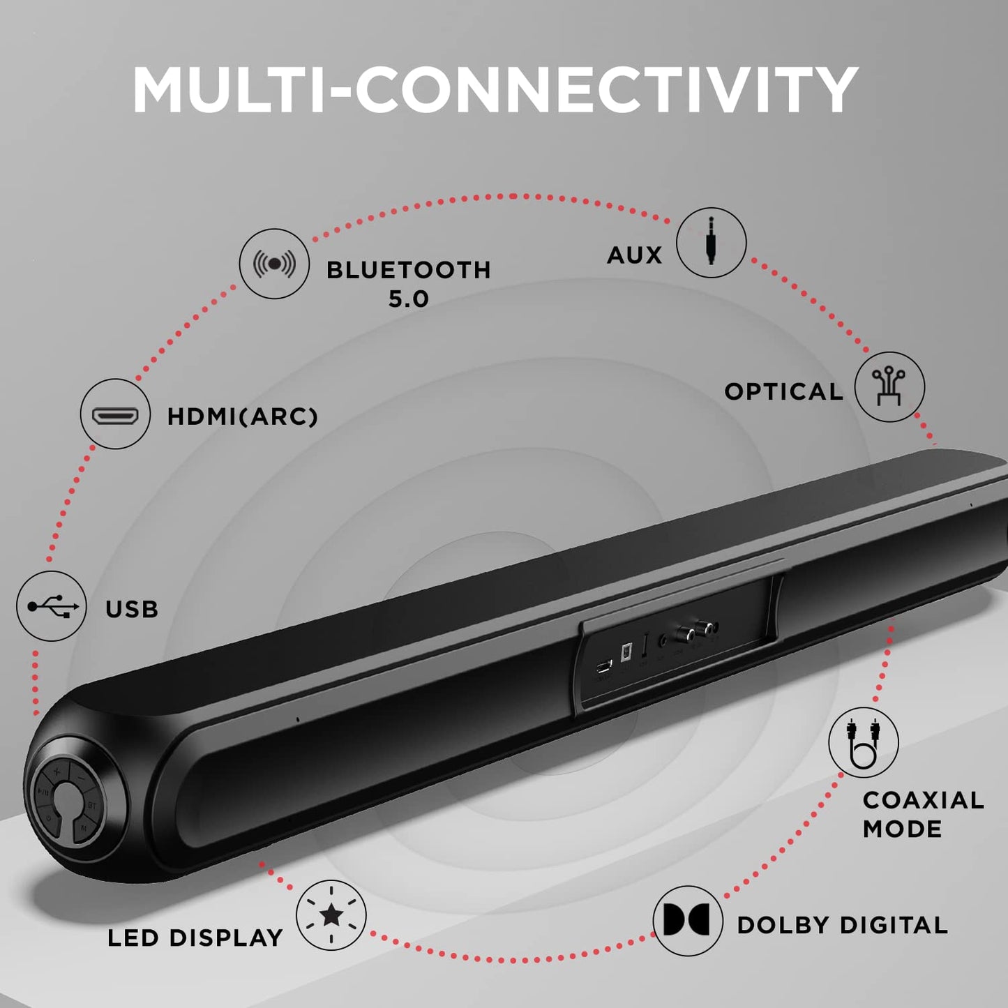 boAt Aavante Bar 610 Bluetooth Soundbar with 25W RMS Signature Sound, 2.0 Channel with Dual Passive Radiators, Upto 6 Hours Playback & Multi Connectivity(Charcoal Black)