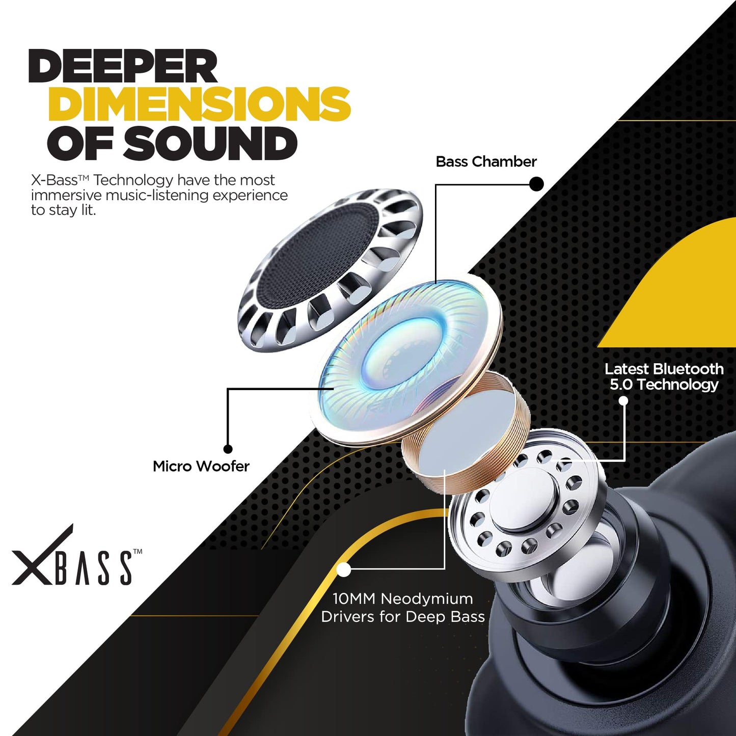 (Refurbished) Nu Republic Rush X2 True Wireless in Ear Earbuds (TWS) BT V5.0, Upto 20Hrs Play Time,10mm Neodymium Drivers, Compact Charging Case, Sweat & Water Resistant, Button Controls, Voice Asst with Mic-Black