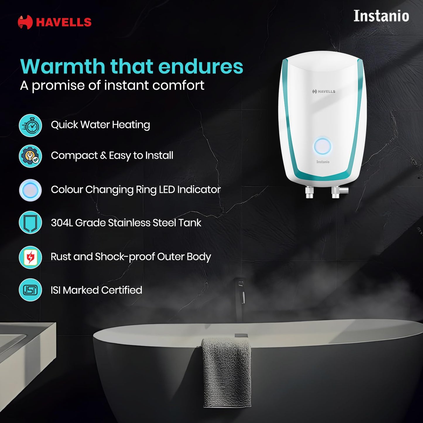 Havells Instanio 3 Litre Instant Water Heater | Color Changing LED Indicator, Rust & Shook Proof | SS Tank, ISI Certified, Warranty: 5 year on Inner Container ; 2 year comprehensive | (White Blue)