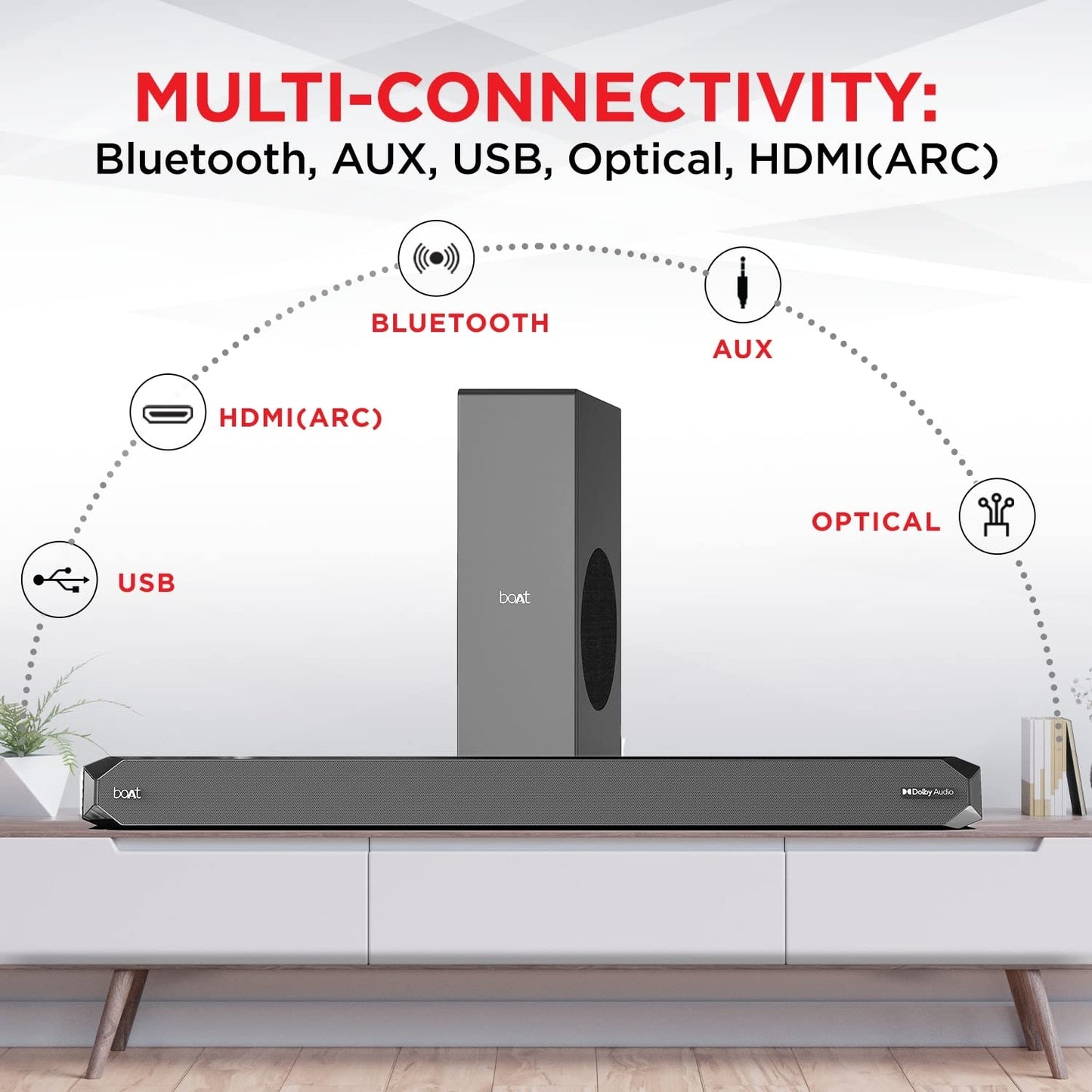 boAt Aavante Bar 610 Bluetooth Soundbar with 25W RMS Signature Sound, 2.0 Channel with Dual Passive Radiators, Upto 6 Hours Playback & Multi Connectivity(Charcoal Black)